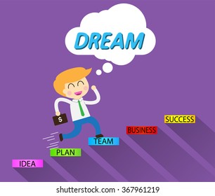 Businessman climbing ladder to Success.