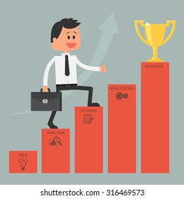 Businessman climbing ladder to success. Strategy and plan for business growth. Goal achievement. Motivation and goal concept to be successful in business and life. Vector illustration in flat design