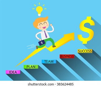 Businessman climbing ladder to Success. Vector illustration. Businessman climbing to goal. Motivation concept to be successful. winner. finish. win. flat design.
