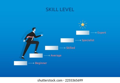 Empresario escalando escaleras de nivel de habilidades a la cima, crecimiento de nivel de habilidades, mejoras de capacidad y conocimiento