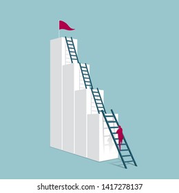 Businessman climbs up the chart using a ladder. Isolated on blue background.