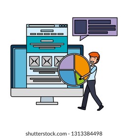 businessman with computer desktop