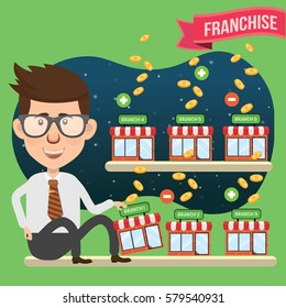 Businessman concept design,clean vector