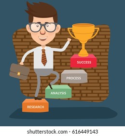 Businessman concept design,clean vector