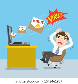Businessman confused with message virus on computer, illustration vector cartoon