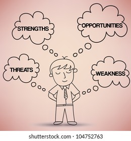 Businessman Considering about Swot Analysis Concept Vector