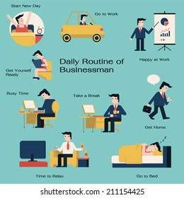 Businessman in daily routine, get up, drive to work, working,  presenting, take a break, go home, get relax, and go to bed. Simple in flat design style. 