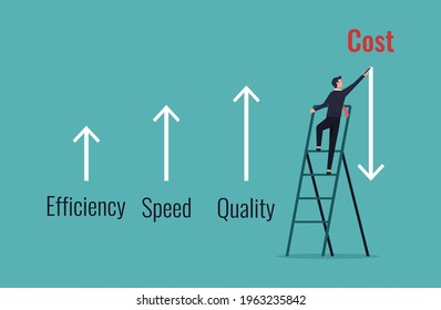 Businessman Drawing Arrow Lines Decrease Cost Compare With Increase Efficiency, Speed, And Quality Concept Vector Illustration. 