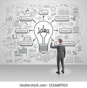 Businessman drawing business idea light bulb on wall. Graphic doodles vector illustration style.