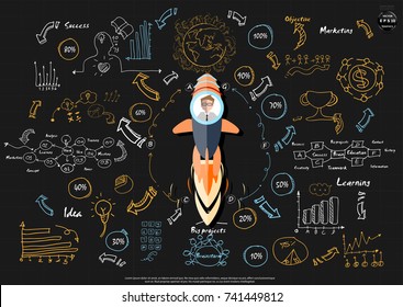 Businessman - Drive Rocket , Text various -  modern Idea and Concept Vector illustration Business Infographic template with icon,arrow,world,Text 10%-100%.