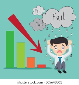 Businessman with fail graph have black cloud rain above head, vector illustration cartoon