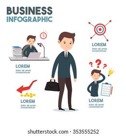  Businessman failure his job cartoon vector