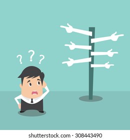 Businessman in front of a choice