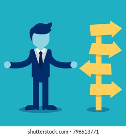 Businessman in front of a choice
