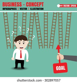 Businessman get direction from commander