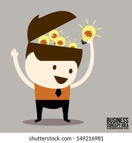 Businessman get idea