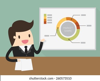 Businessman giving a presentation