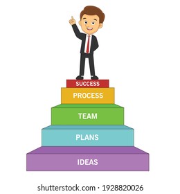 Businessman going up to success