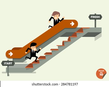 businessman going up to the success way, comparison between business man who going up to escalator to success and another man who  is climbing the stairs,success way concept