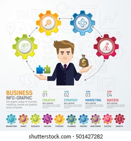Businessman with a great idea vector Info graphy concept. Use for business, marketing, creative, web design and graphics. Vector, Background. Info-graphic inspire to drive your business project.