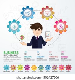 Businessman with a great idea vector Info graphic concept. Use for business, marketing, creative, web design and graphics. Vector, Background. Info-graphic inspire to drive your business project.