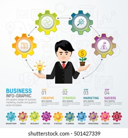Businessman with a great idea vector Info graphy concept. Use for business, marketing, creative, web design and graphics. Vector, Background. Info-graphic inspire to drive your business project.