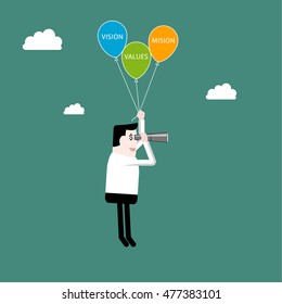 Businessman hand holding vision balloons up high looking for money with telescope 