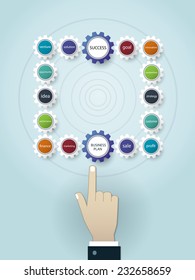 Businessman hand point to Business plan with gear wheel shape design.
