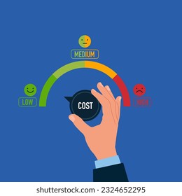 Businessman hand turning cost dial to a low. Cost cutting and efficiency concept.  Flat vector illustration