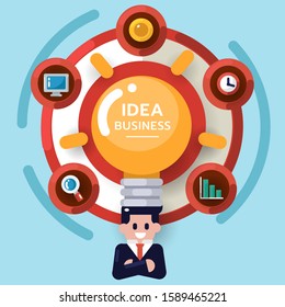 Businessman head with idea for business successful business concept. Flat vector illustration

