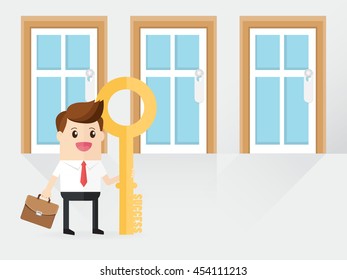 businessman hold golden key with future doors, open mind and finding opportunities