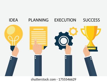 businessman holding idea planning execution success. Successful business steps on white background. 
vector illustration in flat design.