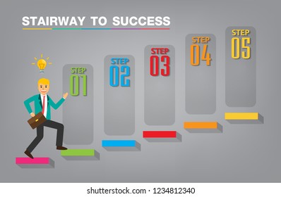 Businessman holding trophy cup standing on the stair. success