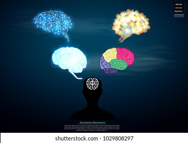 Businessman icon and  Brain  - Brain 4 model -  modern design Idea and Concept  Vector illustration Business  Infographic template.