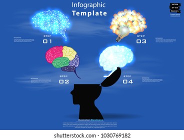 
Businessman icon  - Brain 4 model -  modern design Idea and Concept  Vector illustration Business  Infographic template.