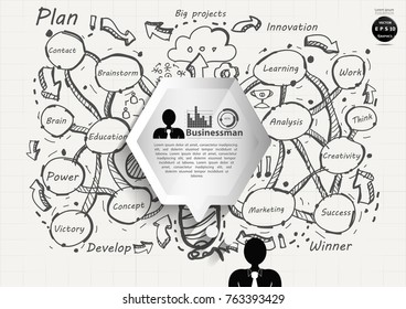 Businessman icon  and Speech bubble  Polygon  ,Background Plan Business -  Modern design Idea and Concept Vector illustration  Infographic template.