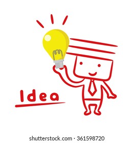 Businessman and ideas.
