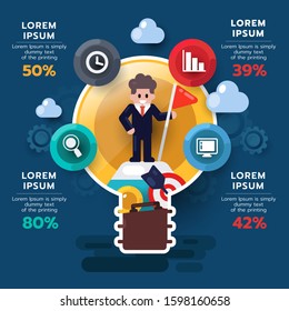 Businessman inside light bulb idea with business project icon. Infographic  template. Character vector illustration 
