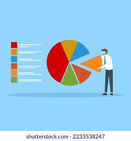 businessman investor or financial planner standing on ladder to set pie chart as rebalancing investment portfolio to suit risk and return. Investment asset allocation and rebalancing concept.