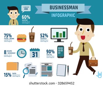 businessman.
item collection
flat icons design illustration