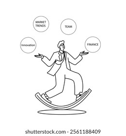 A businessman juggling on a balance board