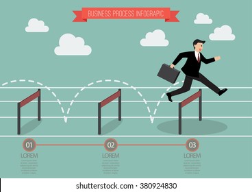 Businessman jumping over hurdle infographic. Business concept