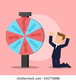 businessman kneeing over a failure result of wheel of fortune 