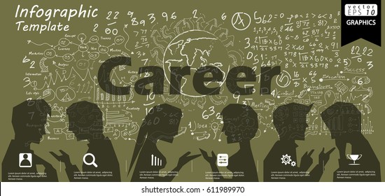 Businessman and Lady Brainstorm with Background Calculate numbers, graph,modern design Idea and Concept Vector illustration Infographic template and Career  text.

