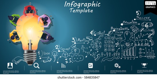 Businessman and Lady Brainstorm Brainstorm Success, modern Idea and Concept Vector illustration Infographic template with lamp,Lined pattern,graph,arrow, icon.