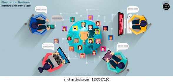 Businessman and Lady,Contact communicate, Cellphone,Tablet,Laptop,Computer, Social Network Technology,People various,Earth,trophy,Infographic template.
