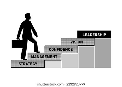 Businessman leadership concept. Man silhouette start climbing staircases for development. Business growth success