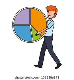 businessman lifting statistics infographic pie