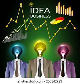 businessman light bulb head with business strategy background as concept. graph. charts