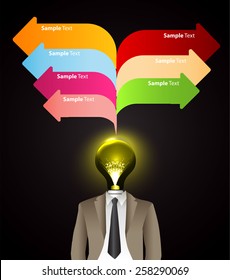 businessman light bulb head with business strategy background as concept. text box. speech bubble.